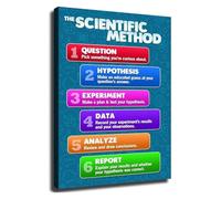 TAMDDBPJD Science Education Poster The Scientific Method Wall-Art for Classroom(Framed,16x24inch(40x60cm))