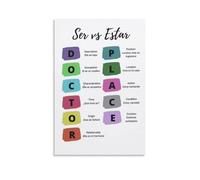 TAMDDBPJD Spanish Grammar Poster Ser vs Estar Chart Canvas Wall-Art Print Educational Decor for Study Room Classroom Living Room(Unframed,16x24inch(40x60cm))