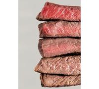 TAMDDBPJD Steak Doneness and Temperature Reference, Essential Cooking Guide, Stylish Wall-Art for Modern Kitchen, Restaurant, and Bar Decor(Unframed,12x18inch(30x45cm))