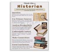 TAMDDBPJD Vintage Think Like A Historian Poster for History Enthusiasts and Academic Study Room Wall-Art(Framed,12x18inch(30x45cm))