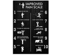 TammieLove Poster con scritta in inglese "Massage Therapist S Improved Pain Scale Posters Antique Club, Targa in metallo retrò vintage in latta, poster decorativo da parete, 20,3 x 30,5 cm