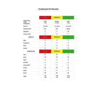 (Tan)Wristwidget Adjustable Wrist Brace For Tfcc Tears, One Size Fits Most. For Left And Right Wrists, Support For Weight Bearing Strain, Exercise