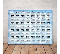Tanyang I 72 Nomi Di Dio E Le Loro Qualità Divine Stampa Kabbalah Poster Guaritori Regali Meditazione Wall Art Picture Canvas Painting 30X40Cm Senza Telaio