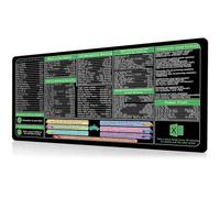 Tappetino antiscivolo per computer, con scorciatoia, impermeabile, per ufficio e gioco, 400 x 900 x 3 mm, grandi tappetini da scrivania