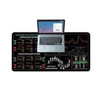 Tappetino da tavolo per negoziazione in borsa, grande Market Trader Keyboard Desk Pad | 11,8 x 31,5 pollici, investimenti per principianti, motivo grafico Cheat Sheet, bordi cuciti per la casa