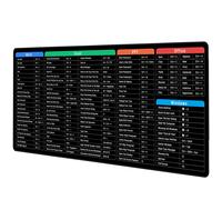Tappetino Mouse con Scorciatoia Excel Mouse Pad Grande Tappetino Scrivania
