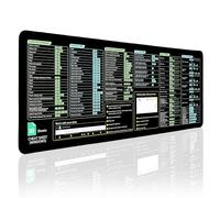 Tappetino Mouse con Scorciatoie Google Fogli,Mouse pad for Google Sheets (Windows), Grande Formato, Stampa HD, Cuciture Rinforzate, Lavabile, Antiscivolo