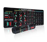 Tappetino Mouse Grande, Trading Mouse Tappetino Scrivania con Scorciatoia per Stock Market da Antiscivolo 80 x 30 cm