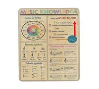 Tappetino Mouse Retro Music Knowledge Circle of Fifths Popular Science School Small 25X30Cm Soffice Tappetino Mouse Piccolo Confortevole Mousepad per Computer Lavoro