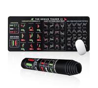 Tappetino Mouse Tappetino per Mouse Con Modalità Trading 80 * 30cm Tappetino Scrivania Grande Mousepad Mousepad Gaming,Adatto per L'Ufficio Domestico Pad Pc, Regalo per Consulente Finanziario