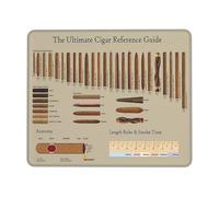 Tappetino Mouse The Ultimate Cigar Reference Guide Cigar Chart Pattern with S 25X30Cm Lavabile Tappetino Mouse Piccolo Antipolvere Tappetino per Gioco Pc