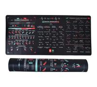 Tappetino Mouse XXL da Trading, 900 * 400mm Tappetino Trading Mousepad con Motivi Grafici per Trader del Mercato Azionario, Tappetino Scrivania Antiscivolo, Tappetino Mouse per Ufficio e Casa (01)