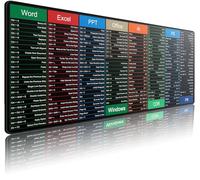 Tappetino per il Mouse con Scorciatoie da Tavolo di Excel - Tappetino per Mouse con Scorciatoie Microsoft Office, Formato da Viaggio, Antiscivolo per Ufficio/Gaming/Casa/Regalo per Dipendenti