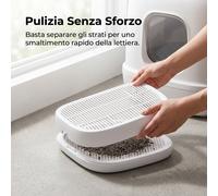 Tappetino per lettiera automatica Petkit per gatti, doppio strato - autopulente
