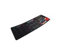 Tappetino per mouse con grafico integrato guida per trader che utilizzano metodologie tecniche classiche di analisi (Styles3)