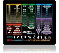 Tappetino per mouse con scorciatoie per computer e ufficio, XL Excel/Word/PPT, tappetino da scrivania gigante esteso per decorazione, tappetino antiscivolo per tastiera, regalo di apprezzamento dei