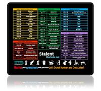 Tappetino per mouse con scorciatoie per computer e ufficio, XL Excel/Word/PPT, tappetino da scrivania gigante esteso per decorazione, tappetino antiscivolo per tastiera, regalo di apprezzamento dei