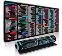 Tappetino per mouse con scorciatoie per Windows PPT/PS/CDR/AI/PR/Word/Excel, grande tappetino per mouse da gioco per scrivania, tappetino da scrivania per computer da 80 x 30 cm, tappetino per