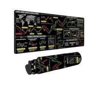 Tappetino per mouse da gioco grande, con analisi tecnica, nero, con grafici del mercato azionario, in gomma, antiscivolo, lavabile, per casa e ufficio, computer portatile, 30 x 81 cm