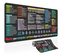 Tappetino per mouse da gioco XXL impermeabile - 900 x 400 mm - Excel Cheat Sheet Mouse Pad - Sotto Mano Scrivania - Tappetino per computer con scorciatoie Excel
