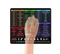 Tappetino per mouse da scrivania per computer, con tasti di scelta rapida, morbido | Tappetino per mouse antiscivolo per laptop, per lavoro, studio, intrattenimento, computer e PC
