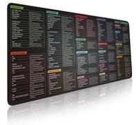 Tappetino per mouse della riga di comandi Linux - esteso di grandi. Scorciatoie per Kali/Red Hat/Ubuntu/OpenSUSE/Arch/Debian/Unix Programmer. Tappetino da scrivania da gioco antiscivolo