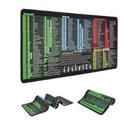 Tappetino per mouse Excel, grande, impermeabile, per gaming, Excel/Word/Outlook/Windows/PowerPoint, antiscivolo, bordi cuciti, scrivania a prova di fuoriuscite per tastiera (scorciatoie di Windows)