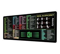 Tappetino per mouse extra large con scorciatoia per la produttività dell'ufficio e gli appassionati di gioco, 400 x 900 x 3 mm, impermeabile