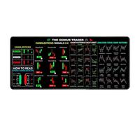 Tappetino per mouse, motivo: mercato azionario, tappetino per mouse con motivo grafico, grande tappetino per mouse per computer con bordi cuciti, regalo per uomini (90 x 40 cm)