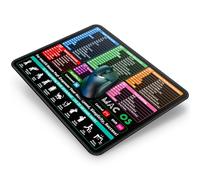 Tappetino per mouse portatile con scorciatoia - 30 x 24,9 cm piccolo Excel Cheat Sheet Desk Pad per Mac OS - 3 mm PC Office Foglio di calcolo tastiera tappetino per computer - bordi cuciti antiscivolo
