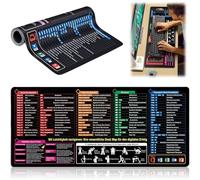 Tappetino per mouse XXL, 900 x 400 x 2 mm, in tedesco, Excel Shortcuts, per Office Word PPT Windows, antiscivolo, grande, per PC, tastiera, ufficio e casa (A)