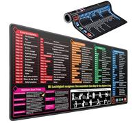 Tappetino per mouse XXL, 900 x 400 x 2 mm, per Office Word PPT Windows, grande tappetino antiscivolo per ufficio, casa, migliora la velocità