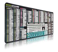 Tappetino per mouse XXL con linguaggio di programmazione, per ufficio, con base in gomma antiscivolo e superfici impermeabili, XXL