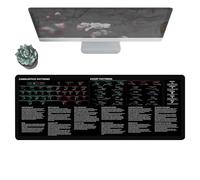 Tappetino per per guida agli investimenti, tappetino per per scrivania resistente, motivo candelieri reversibili, base in gomma antiscivolo, dimensioni estese, regalo
