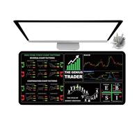 Tappetino per tastiera per mercato azionario, grande tappetino per tastiera per computer, guida agli investimenti per principianti, schemi grafici cheat, bordi cuciti, 30 x 80 cm per la casa