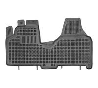 REZAW PLAST Tappetini