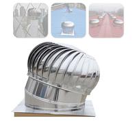 Tappo rotante per camino per una maggiore protezione da spifferi e vento nei camini