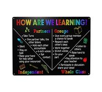 Targa in alluminio con scritta "How are We Learning Partners Groups Independent Whole Class" (lingua italiana non garantita), decorazione da parete divertente per casa, cucina, bar, stanza, garage