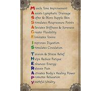 Targa in latta con scritta in inglese "Massage Therapy Knowledge", decorazione da parete per casa, cucina, fattoria, cortile, 20 x 30 cm