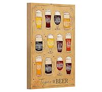 Targa in legno vintage | Types of Beer | Decorazione per gli amanti della birra | 12 cm x 18 cm