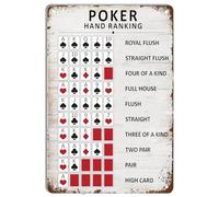 Targa in metallo con classifica delle mani di poker, guida alle regole del poker, poster in ferro dipinto, vintage, per casa, bar, club, sala giochi, decorazione per caverna dell'uomo, targa retrò, re