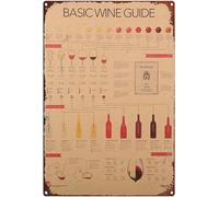 Targa in metallo con guida ai vini di base, targa in metallo vintage con informazioni sul vino, decorazione da parete per bar, caffetteria, club, casa, cucina, ristorante, regalo per donne e uomini,