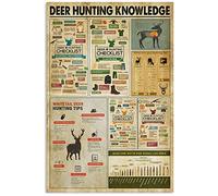 Targa in metallo con guida e lista di controllo per la caccia al cervo, poster, fattoria, cacciatore, camera da letto, garage, decorazione club da parete, 12x16 pollici