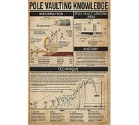 Targa in metallo con informazioni sul salto con l'asta, decorazione per club, poster in latta per atleti, decorazione da parete per ufficio, targa stampata, 12x16 pollici