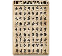 Targa in metallo con latta, Il demone di Salomone, poster del 72° secolo, grafico dell'evoluzione, poster retrò, decorazione da parete, camera da letto, club, ufficio, 12x16 pollici