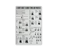 Targa in metallo con latta - Targa in metallo con la conoscenza dell'Aikido, decorazione vintage per club di arti marziali, una breve guida ai termini e alle frasi dell'Aikido, poster in latta, decor