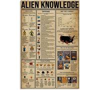 Targa in metallo con scritta Alien Knowledge - Poster scientifico divertente sui tipi di alieni per scuola, soggiorno, bagno, cucina, decorazione da parete per la casa, 8x12 pollici