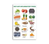 Targa in metallo con scritta "Best Anti- Inflammatory Foods S Nutrition Therapist Science Guide", stile retrò, vintage, in metallo, decorazione da parete, 20,3 x 30,5 cm