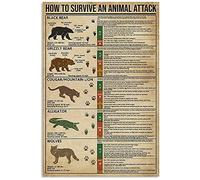 Targa in metallo con scritta "Come sopravvivere a un attacco di animali" per la scuola, l'istruzione, il club, il garage, la casa, la decorazione da parete, 8x12 pollici