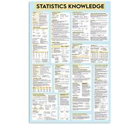 Targa in metallo con scritta "Conoscenza statistica", decorazione vintage per ufficio, guida allo studio della matematica, poster in latta, decorazione murale per club di scuola a casa, 8x12 pollici